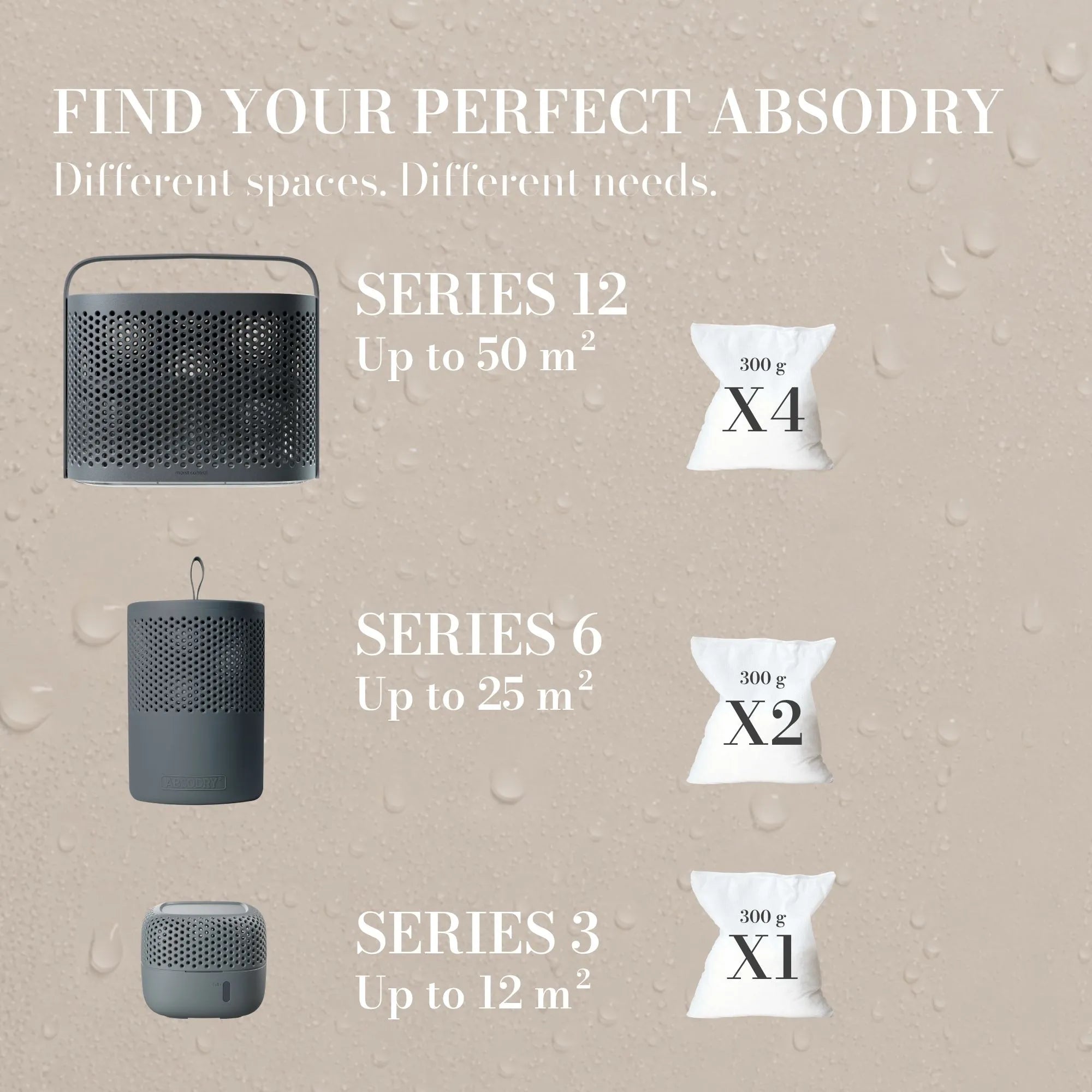 absodry-size-guide-series-comparison
